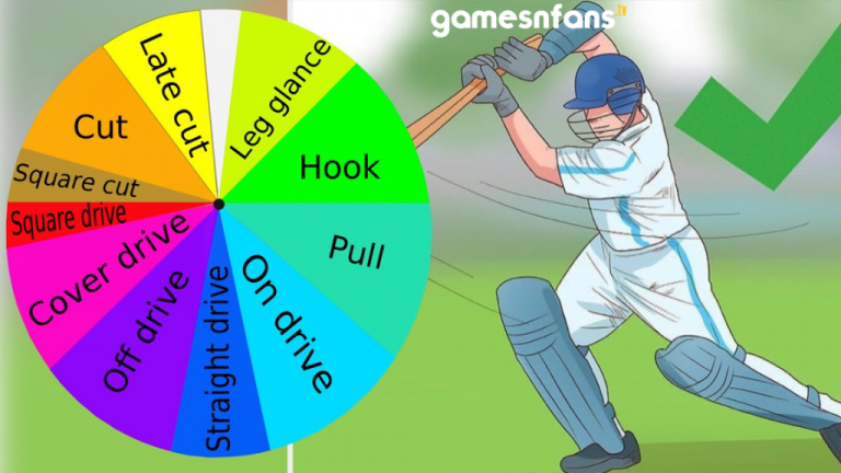 masstering the batting shots