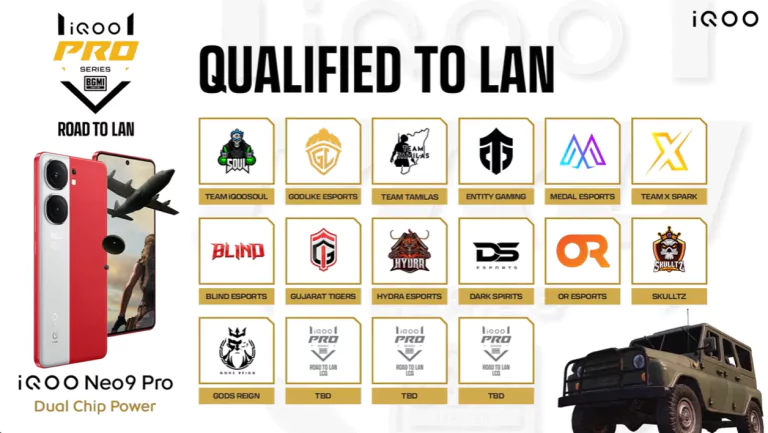 Qualified Teams for iQOO BGMI Pro Series 2024 LAN Event
