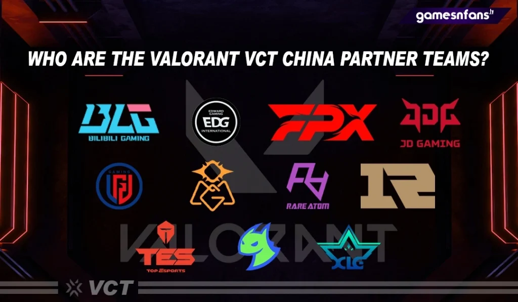 VALORANT VCT China Partner Teams